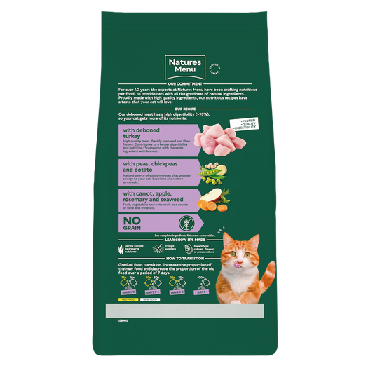Turkey Kibble image number 1