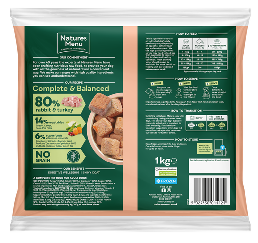 80% Rabbit and Turkey Nuggets image number 1